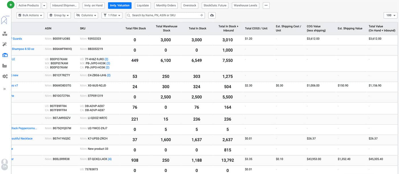 Inventory-Valuation-Dashboard-Default-Sostocked