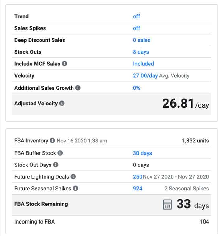 Forecasting Customization Review for SoStocked