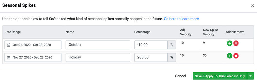 Seasonality Reviewing SoStocked.com