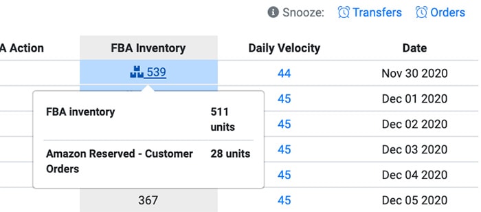 FBA-Inventory-Automate-Amazon-Inventory-Forecasting