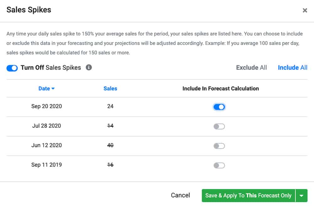 Sales-Spikes-and-Lightning-Deal-Automate-Amazon-Inventory-Forecasting