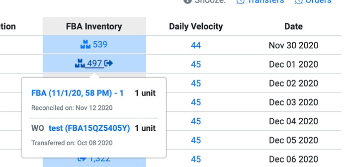 Seasonal-Products-Automate-Amazon-Inventory-Forecasting