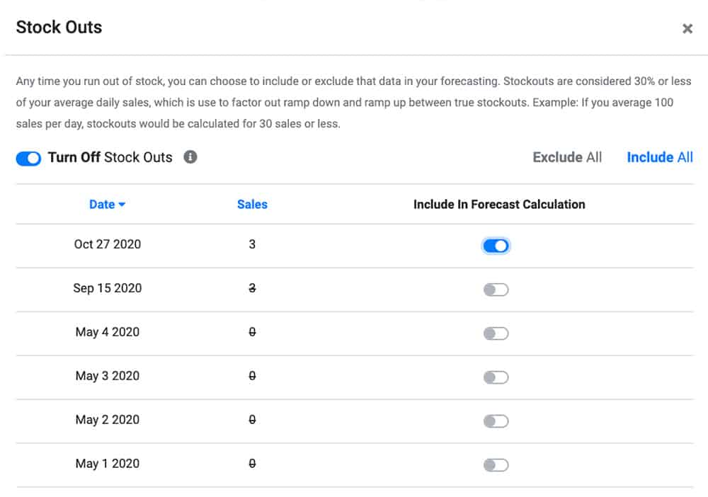 Stock-Outs-Automate-Amazon-Inventory-Forecasting