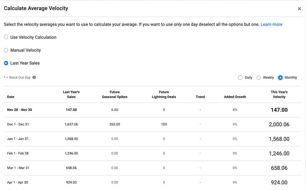 Calculate Average Velocity Last year sales