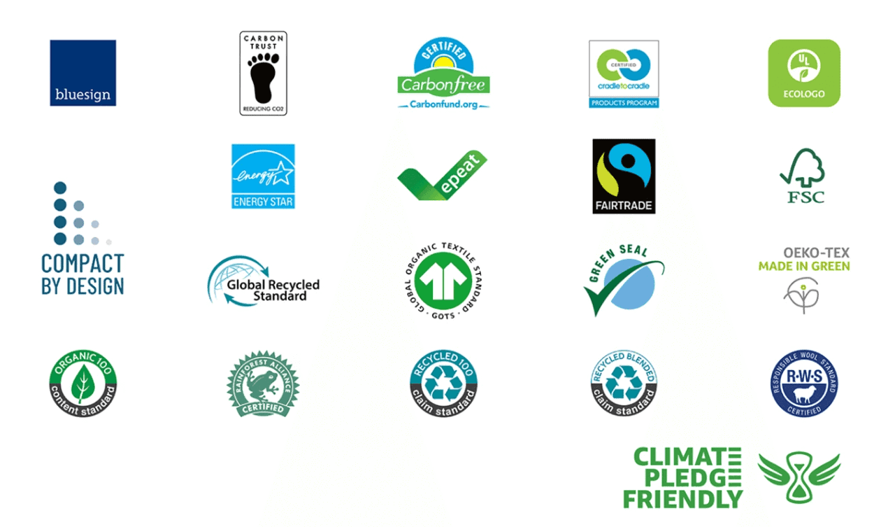 Amazon Climate Pledge Friendly Certification Badges