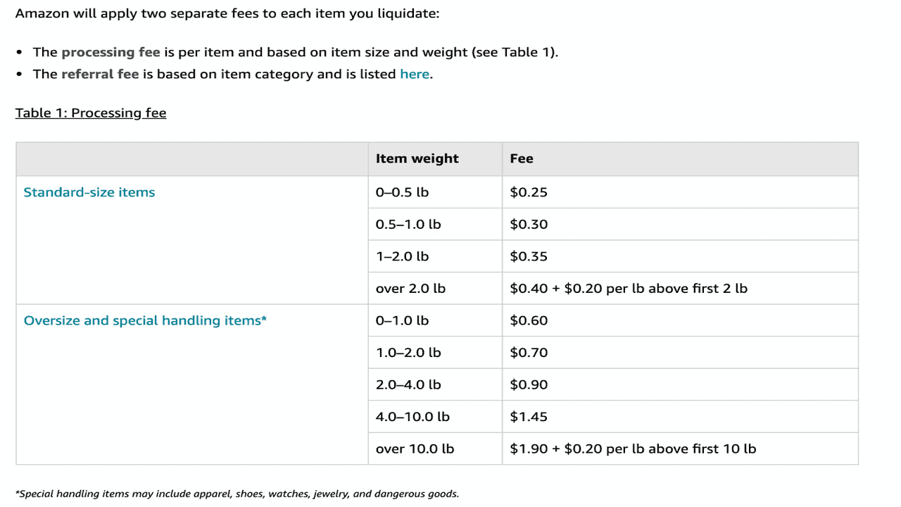 Fee Schedule