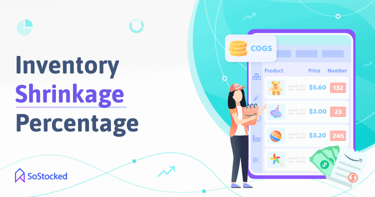 Inventory Shrinkage Formulas