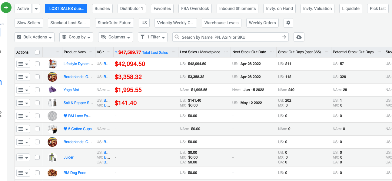 SoStocked - View Your Total Lost Sales Due to Stockouts