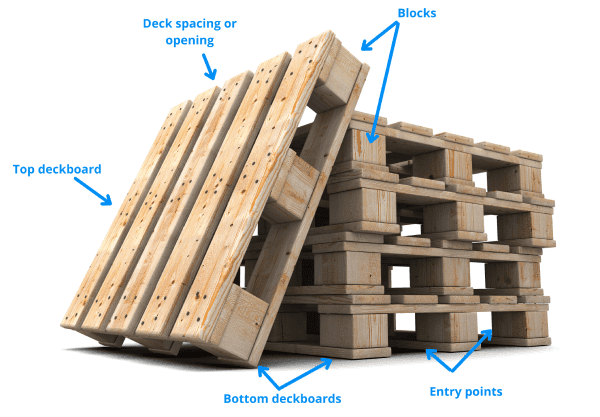 Block Pallet