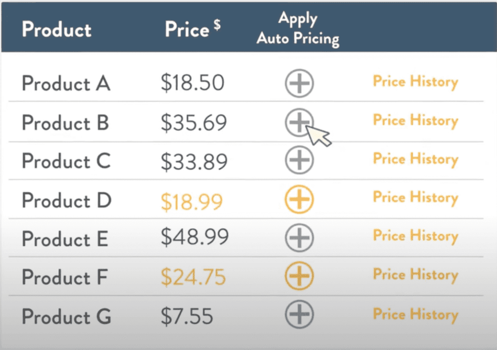 Automate Pricing In Bulk