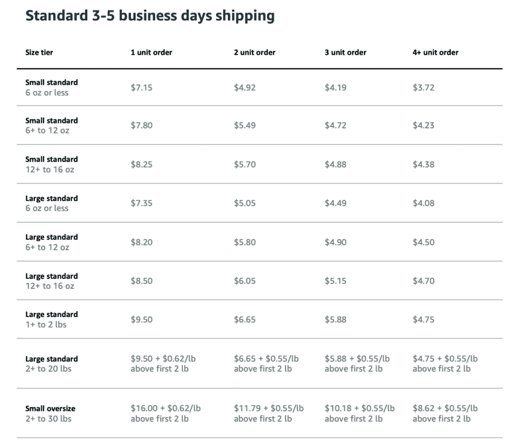 Standard Shipping