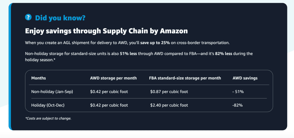 Temu: from $0 to $3 billion in 10 months